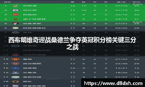 米兰